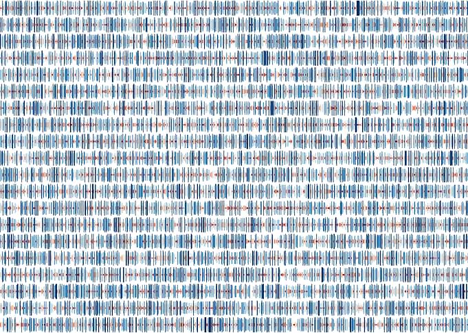 pi visualization