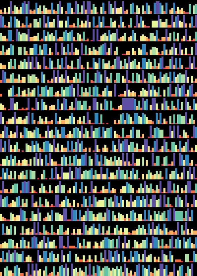 Constant E visualization