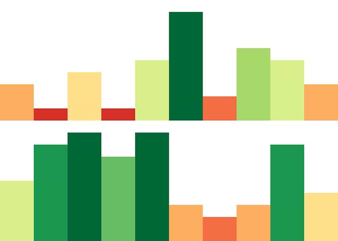 pi visualization