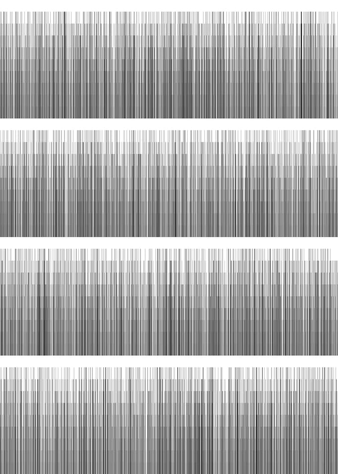 pi visualization