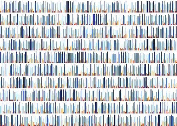 pi visualization