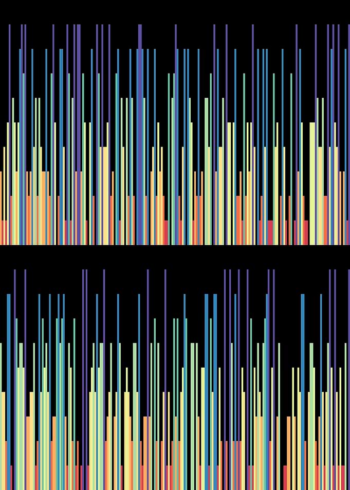 pi visualization