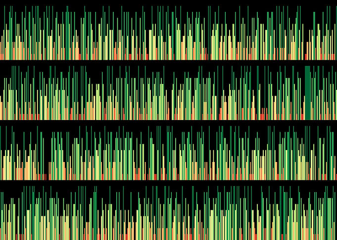 pi visualization
