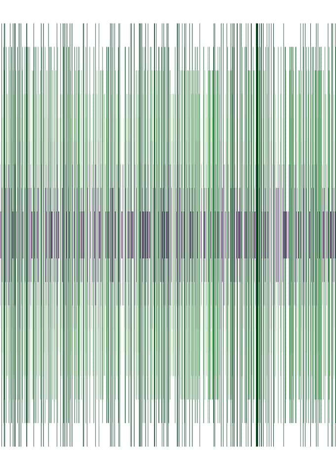 pi visualization