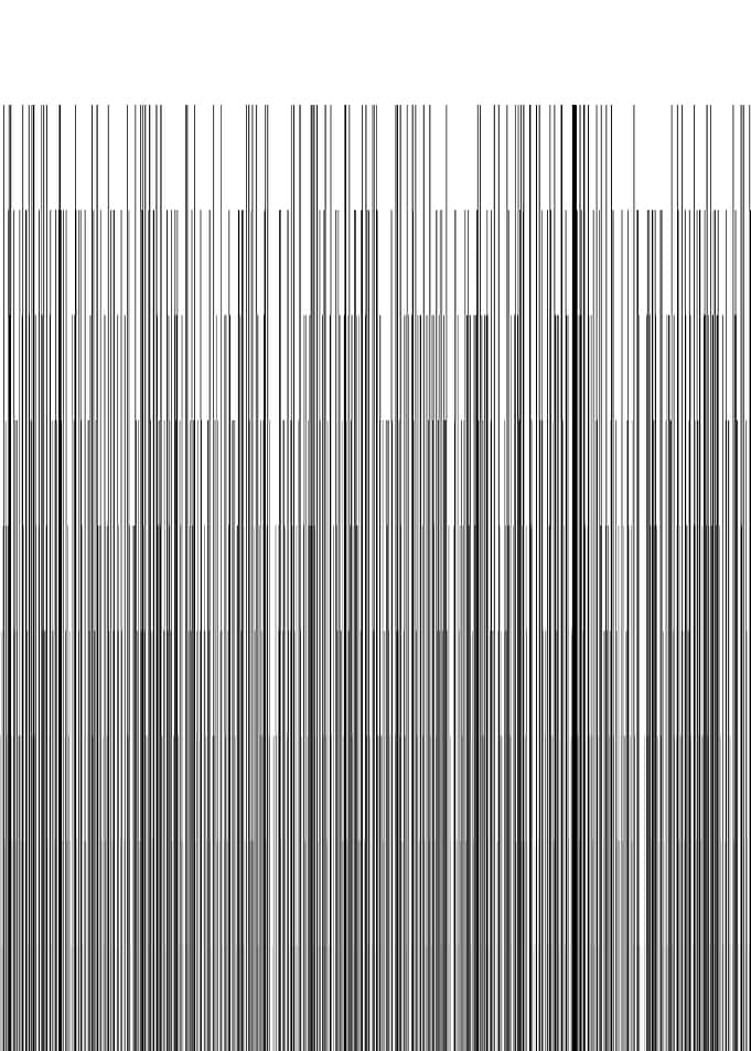 pi visualization