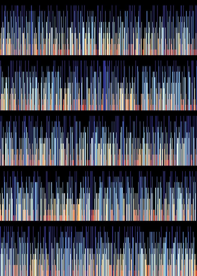 pi visualization