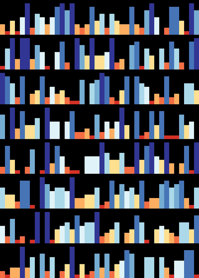 Constant E visualization