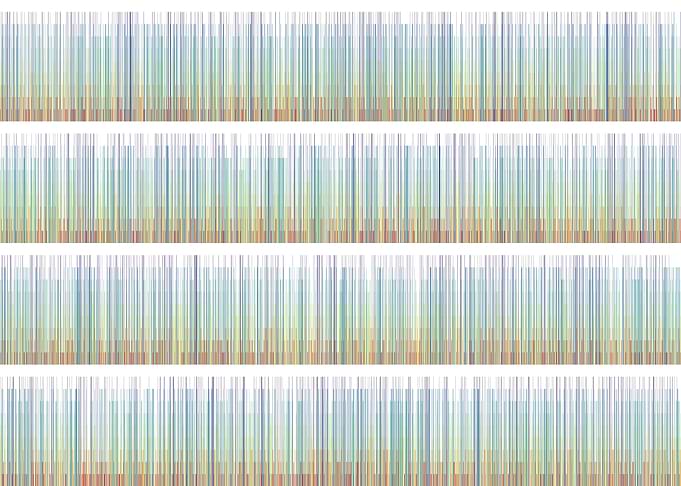 pi visualization