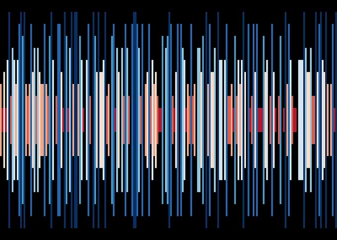 pi visualization