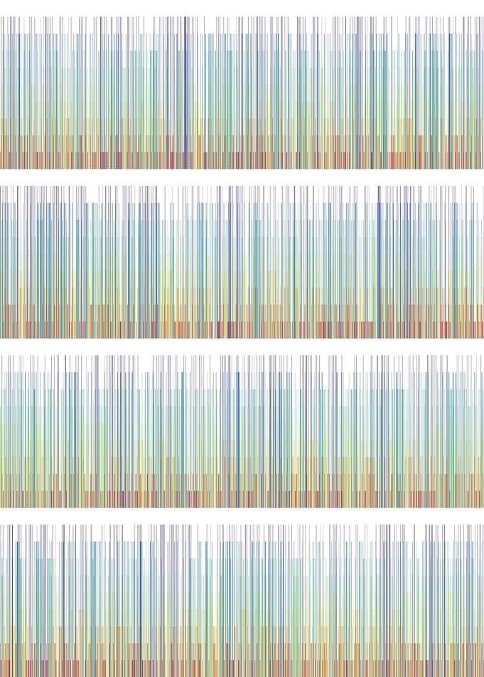 pi visualization