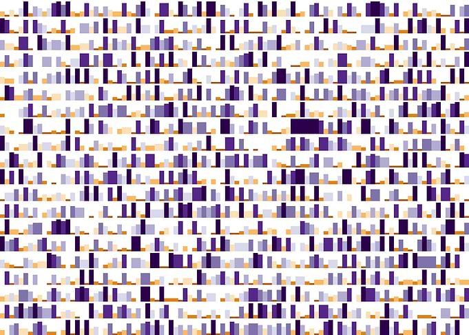 pi visualization