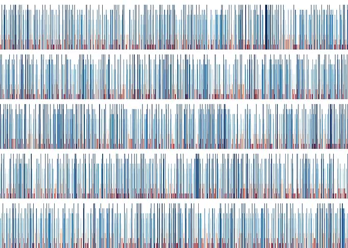 pi visualization