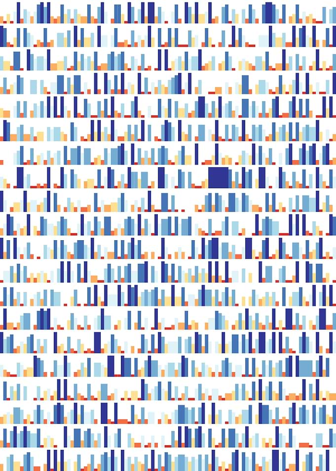 pi visualization