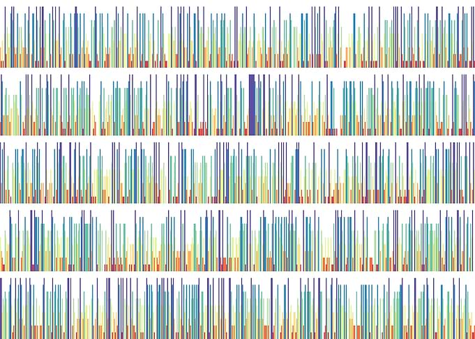 pi visualization