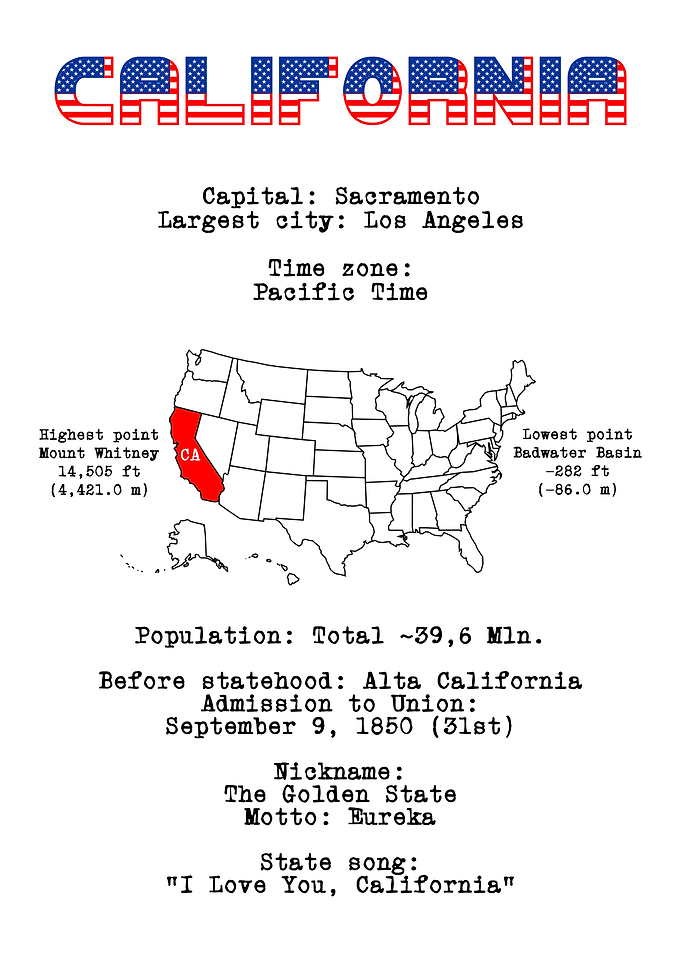 California