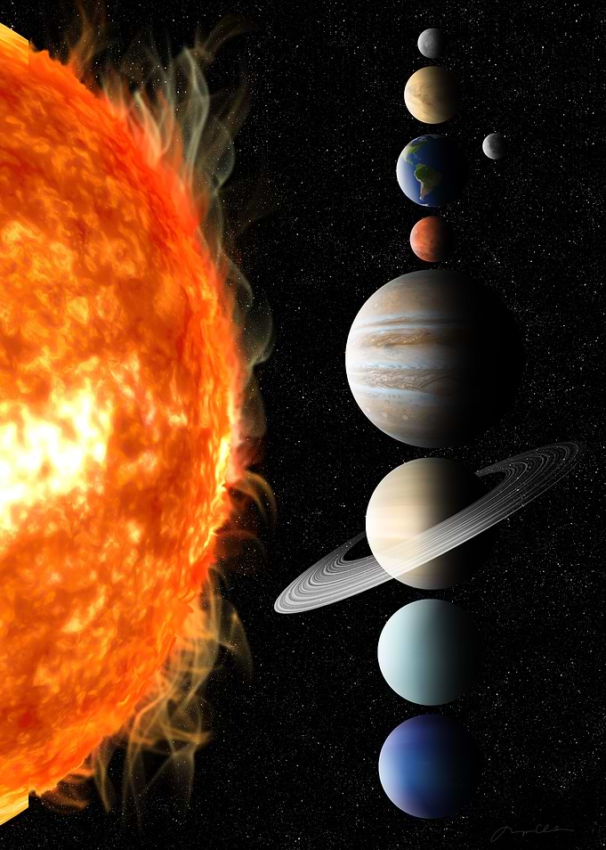 Solar System