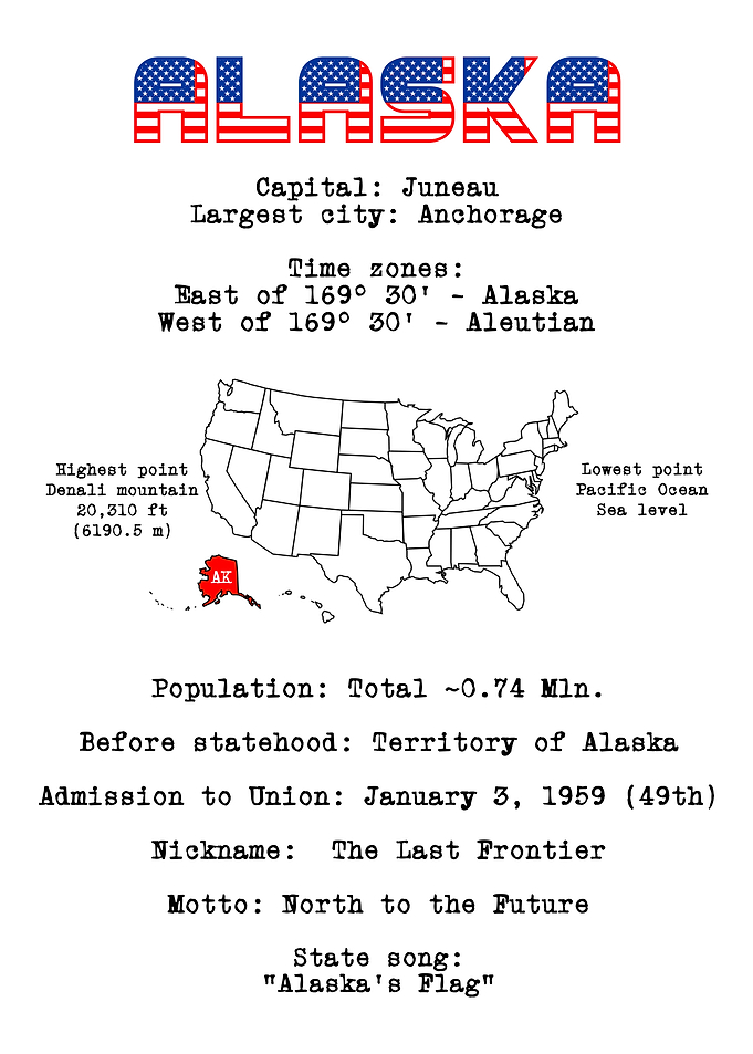 Alaska