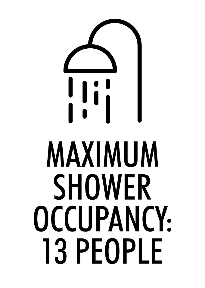 Maximum Shower 13 Funny