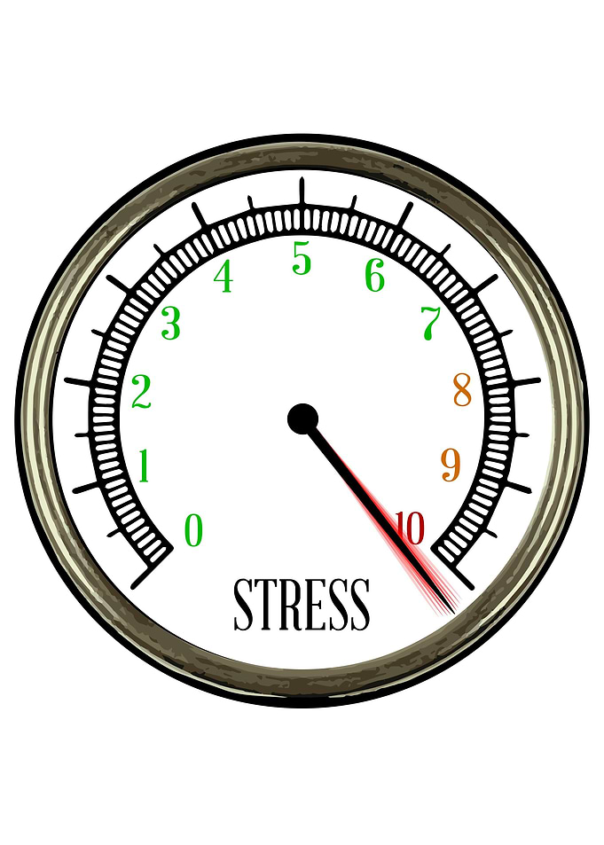 Stress Meter