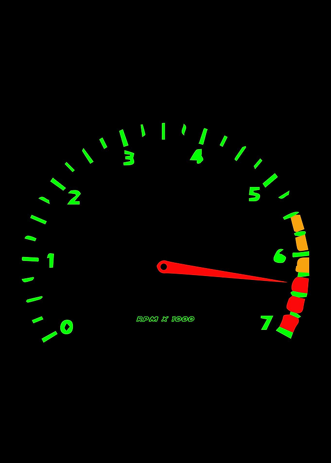 RPM
