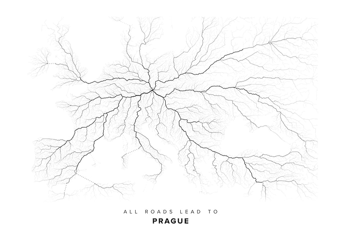 All Roads lead to Prague