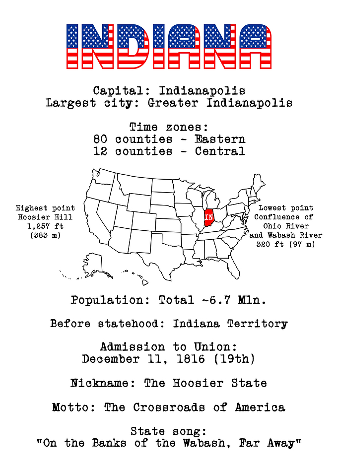 Indiana