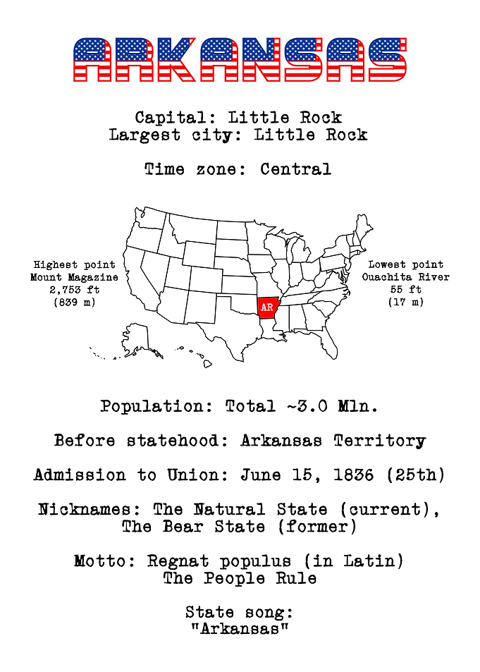 Arkansas