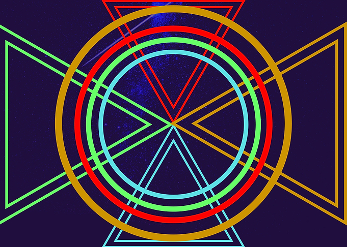 geometry