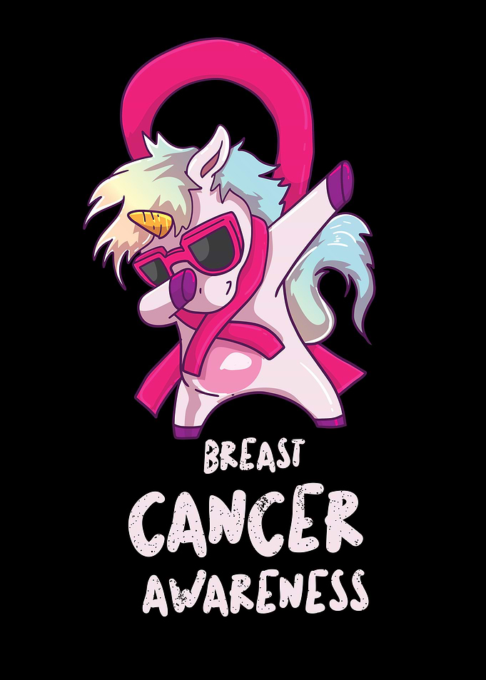 Breast Cancer Awareness