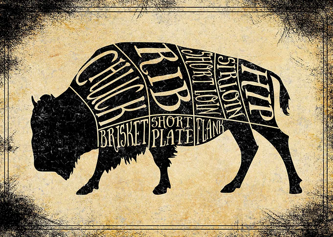 buffalo butcher cuts
