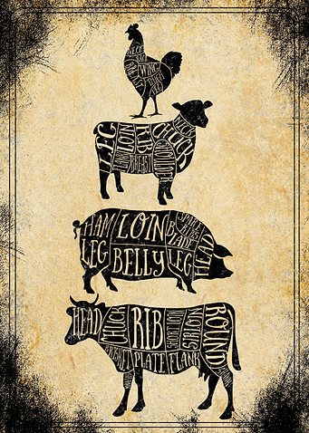 Vintage butcher cuts art