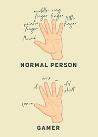 Gaming Gamer Hand