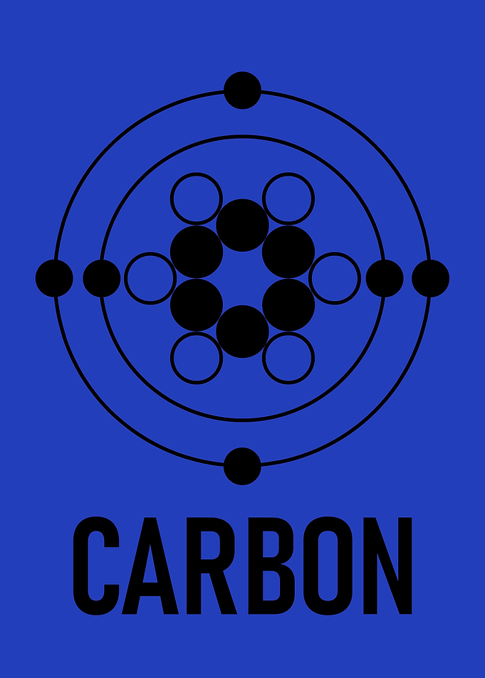 Carbon