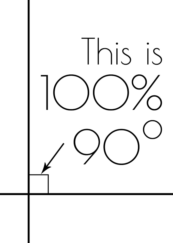 The Ultimate Truth