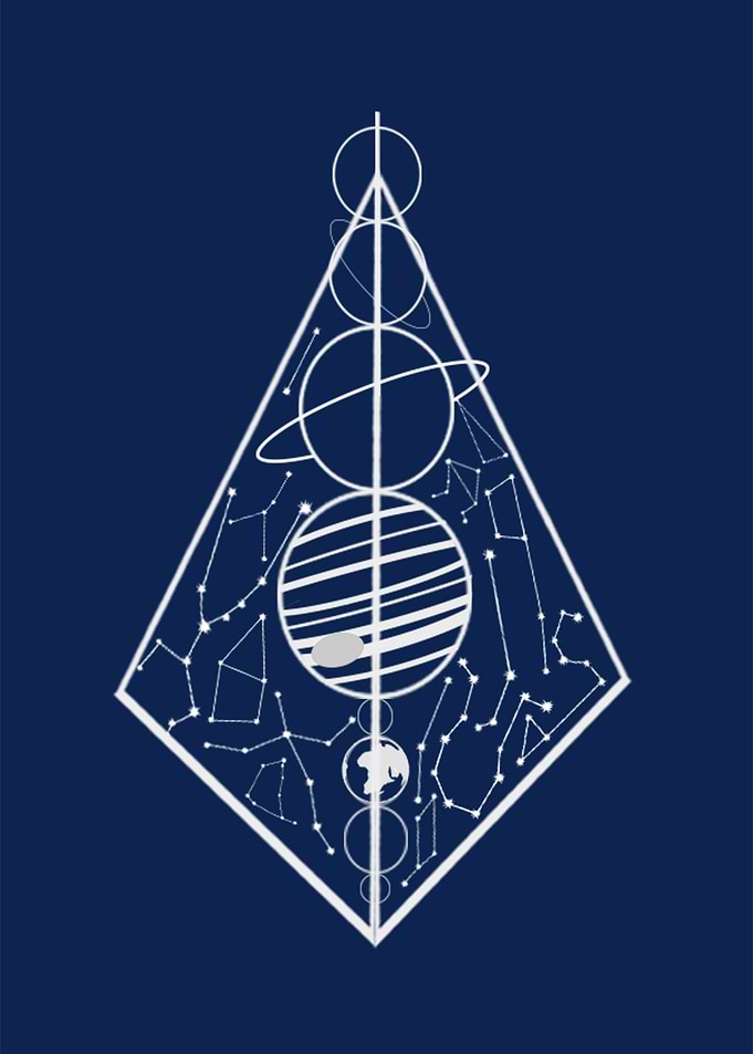 Constellation