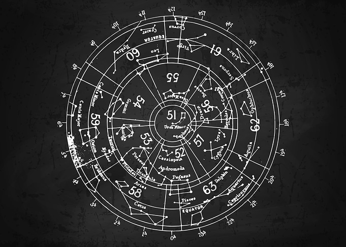 Starmap blackboard