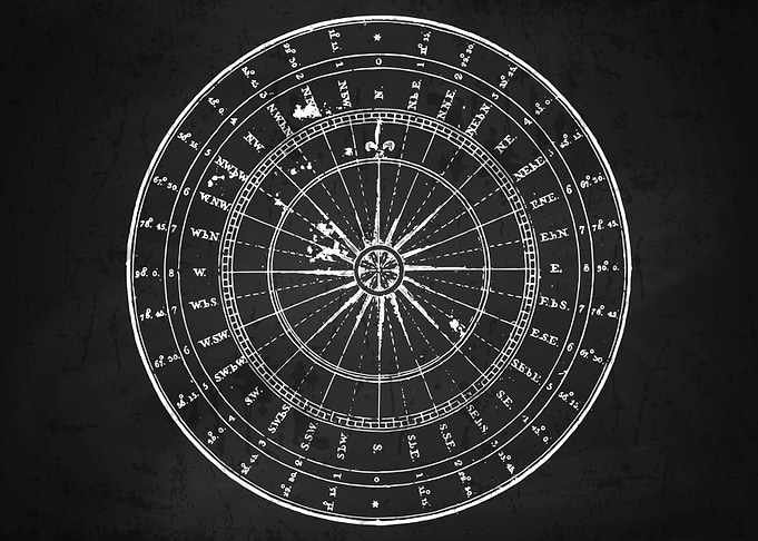 Starmap blackboard