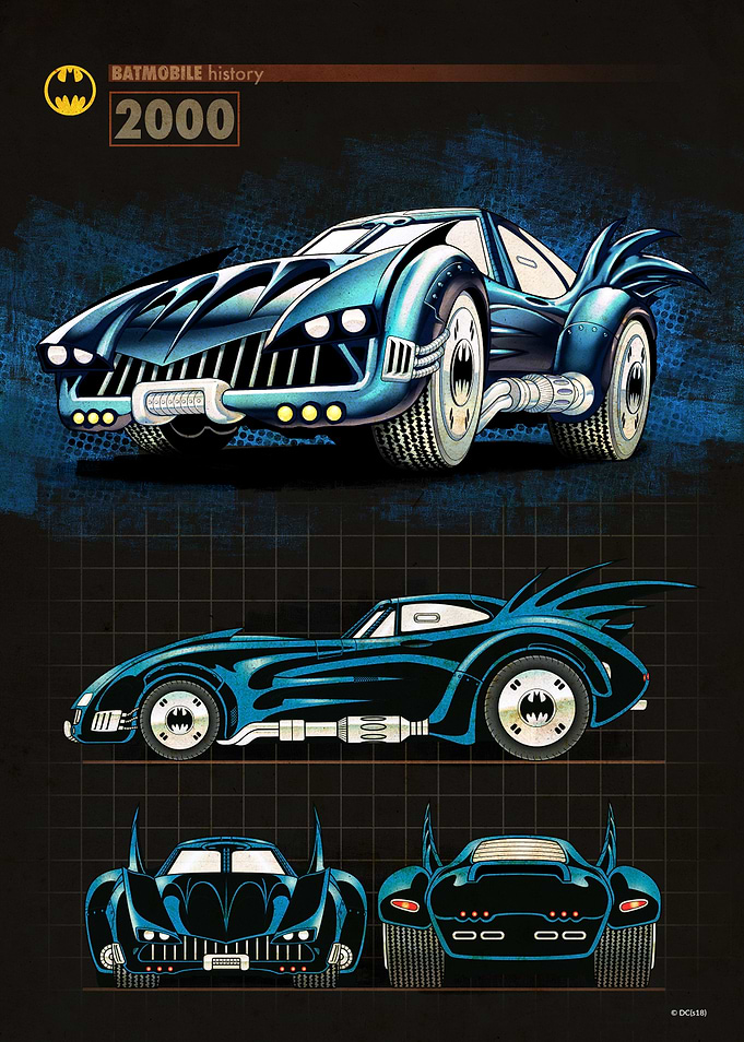 2000