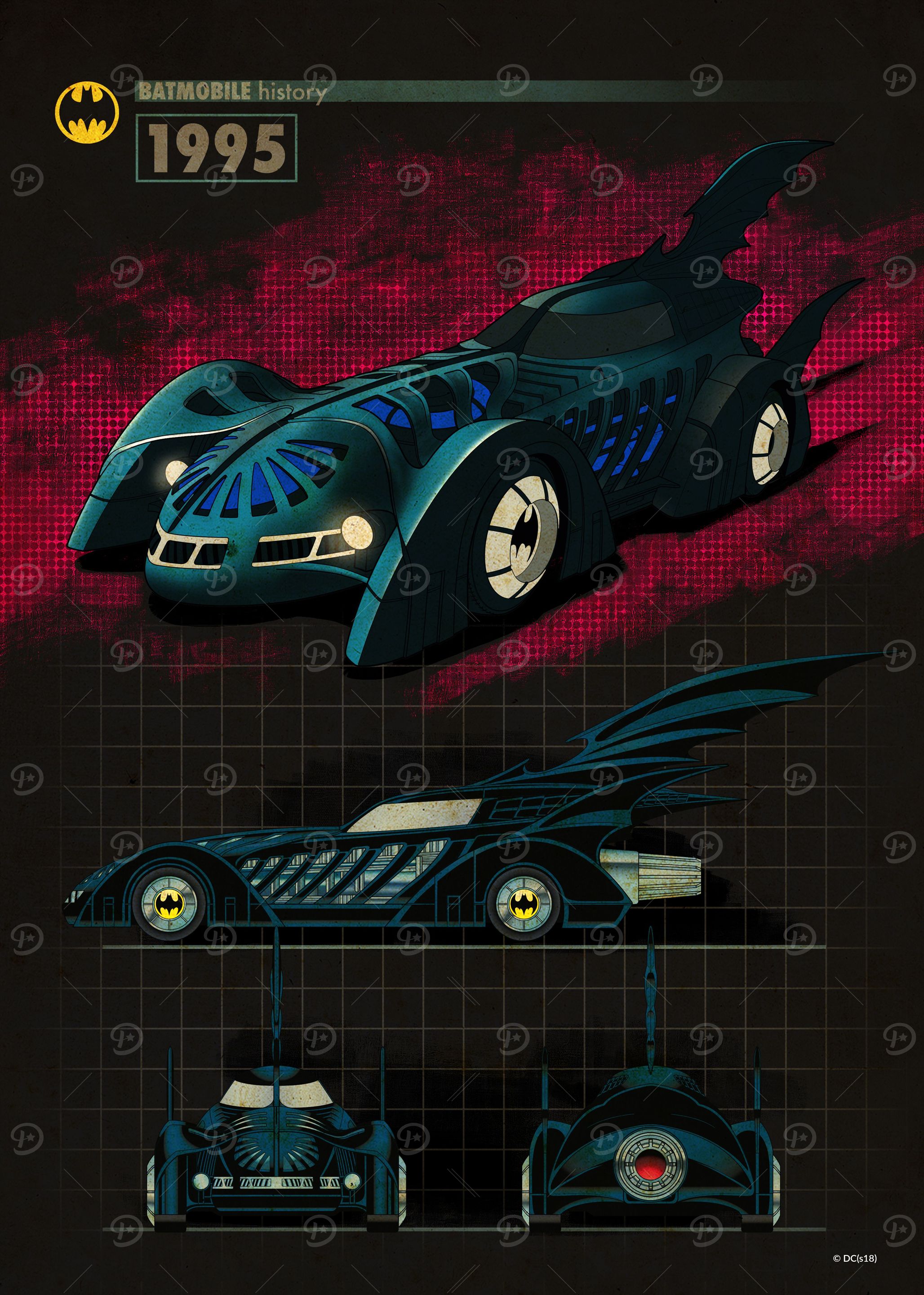 1995