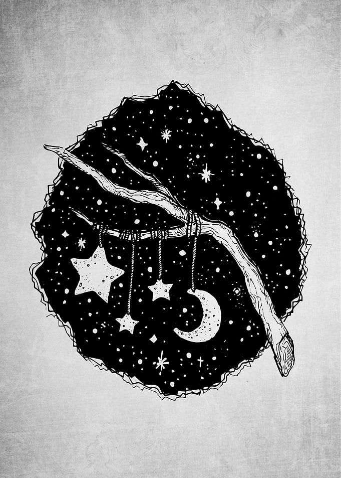 Nightsky Ornaments