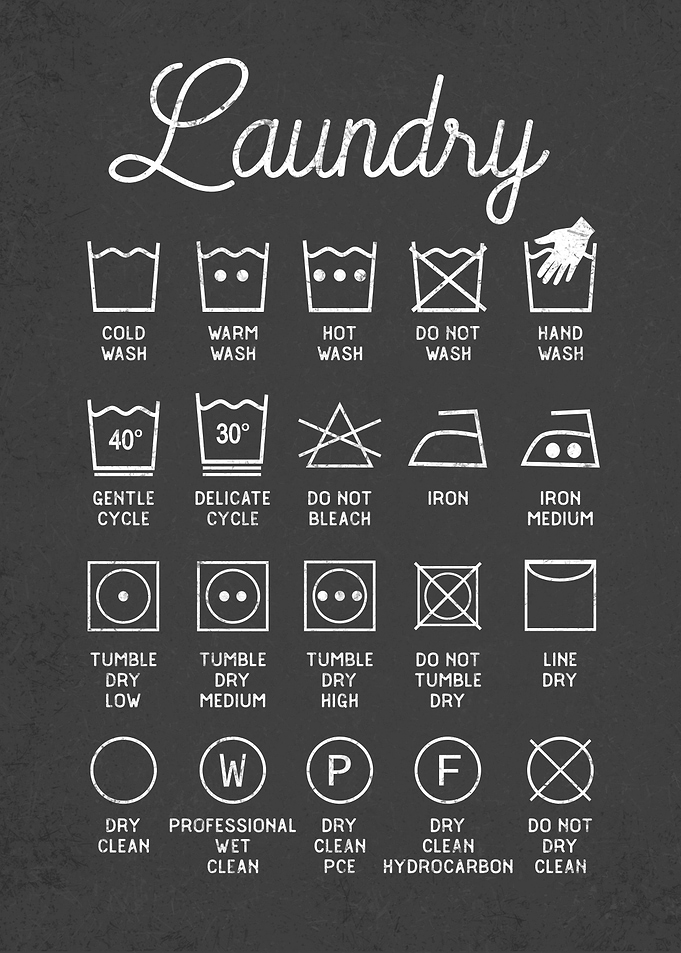 Laundry care labels