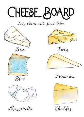 English cheese board