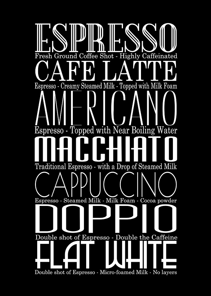 Coffee barista Menu sign