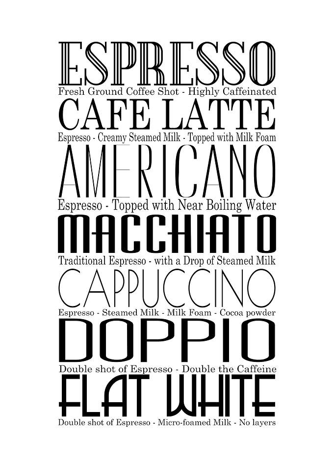 Coffee lover Menu sign