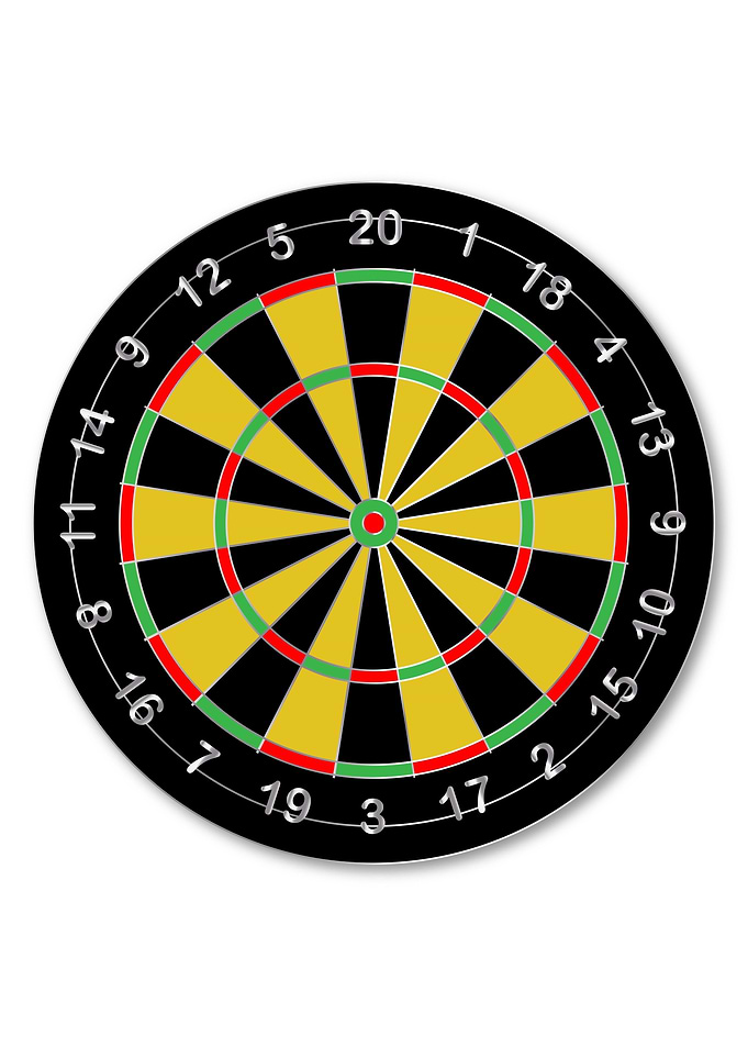 Dartboard