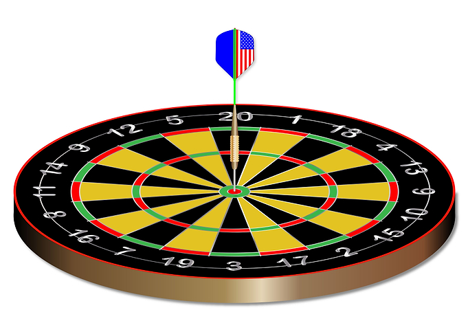 Bullseye
