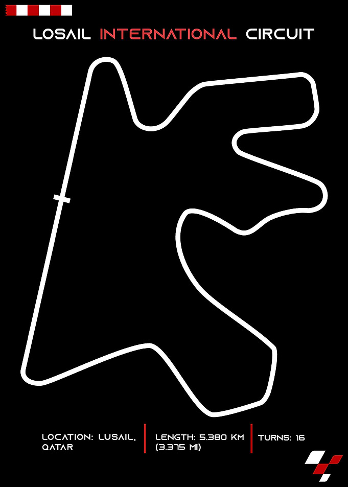Losail