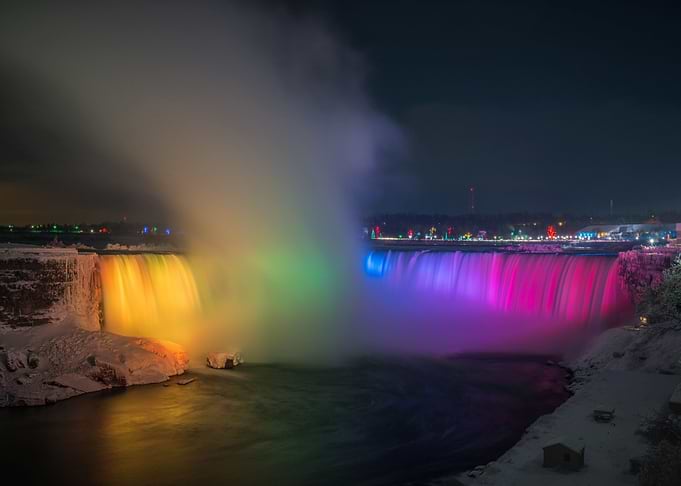 Niagara Falls in colors