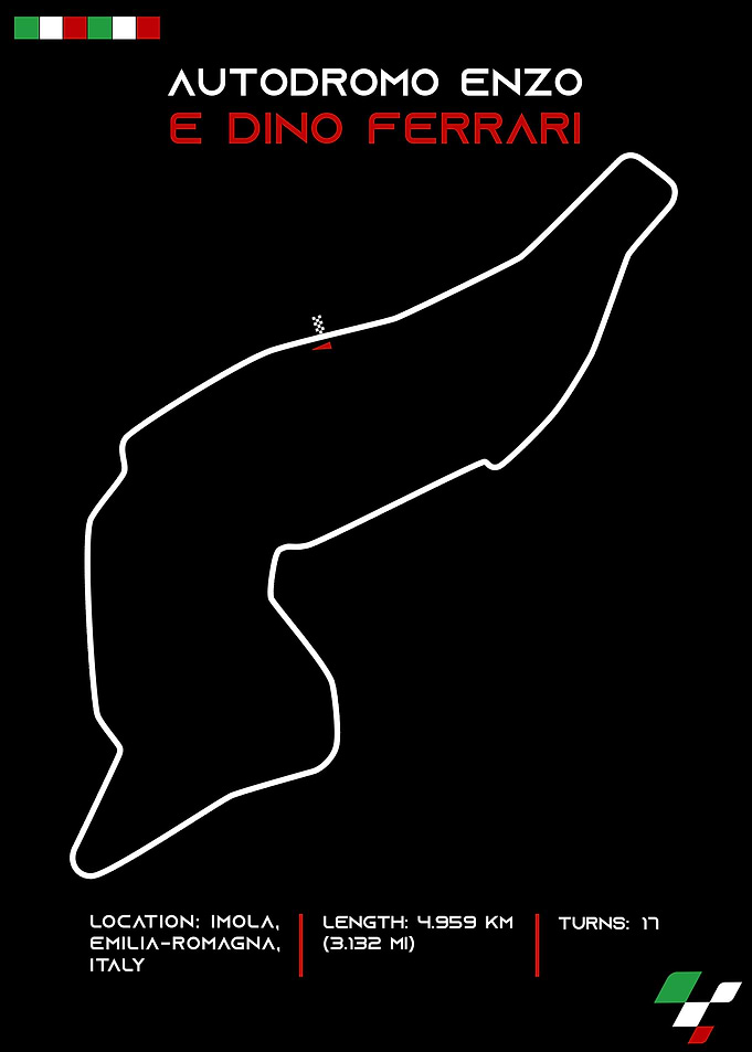 Imola Circuit