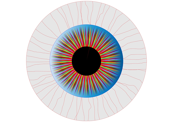 Bloodshot Eye